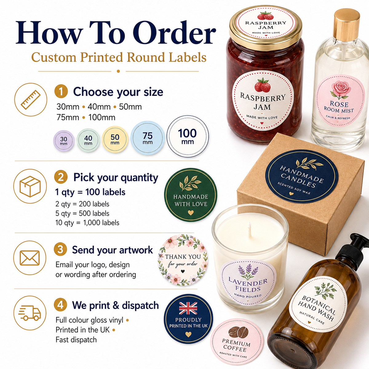 Custom Printed Round Labels
